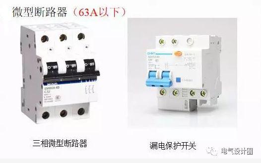 配電室中有哪些類型的低壓配電柜電壓?配電柜主要內部組件是什么?