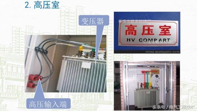 我在1級、2級和3級配電箱有什么樣的設備?如何配置它?你早就應該知道了。