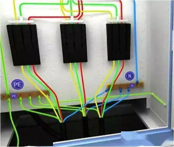 從變壓器到配電箱!臨時電源線連接和配電箱配置標(biāo)準(zhǔn)圖!