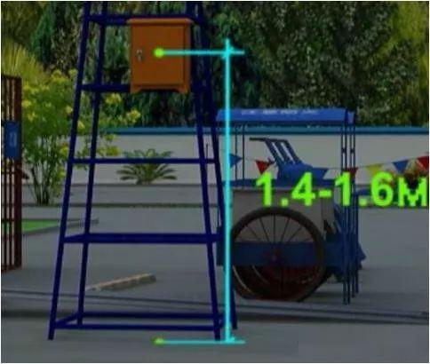從變壓器到配電箱!臨時電源線連接和配電箱配置標(biāo)準(zhǔn)圖!