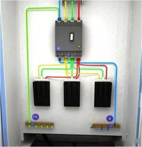 從變壓器到配電箱!臨時電源線連接和配電箱配置標(biāo)準(zhǔn)圖!