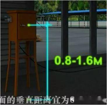 從變壓器到配電箱!臨時電源線連接和配電箱配置標(biāo)準(zhǔn)圖!