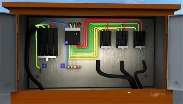從變壓器到配電箱!臨時電源線連接和配電箱配置標(biāo)準(zhǔn)圖!