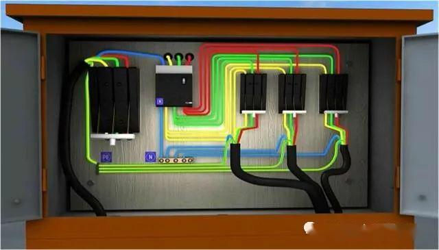 從變壓器到配電箱!臨時電源線連接和配電箱配置標(biāo)準(zhǔn)圖!